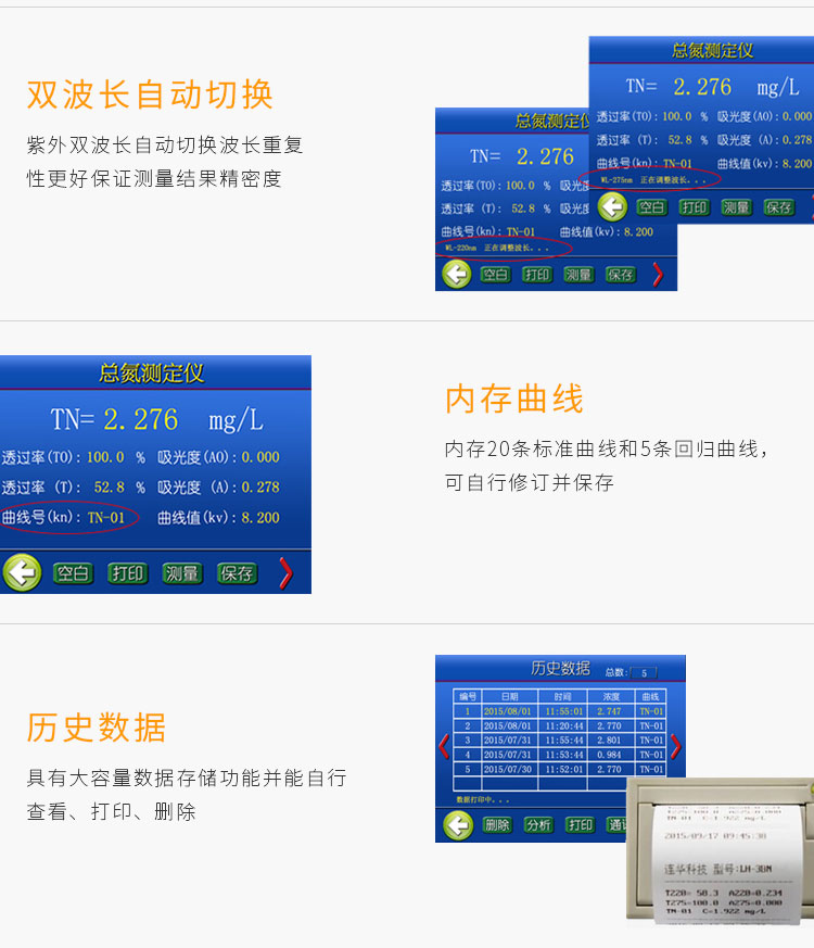 连华科技LH-3BN智能型总氮测定仪总氮检测仪